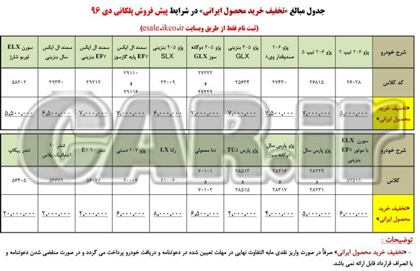 شرایط پیش فروش پلکانی محصولات ایران خودرو دی ماه 96 به همراه هدایای ویژه