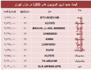پرفروشترین تلویزیونهای LED در بازار چه قیمتی دارند؟ پرفروشترین تلویزیونهای LED در بازار چه قیمتی دارند؟