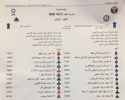 استارت سروش رفیعی برابر الریان در لیگ ستارگان قطر