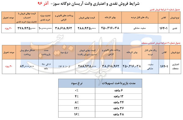 طرح فروش خودروهای وانت شرکت ایران خودرو با اقساط 36 و 48 ماهه