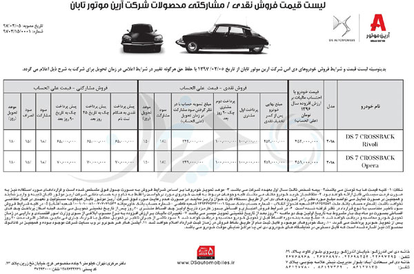قیمت و شرایط فروش دی اس ۷ کراس‌بک (DS7 Crossback) در ایران اعلام شد