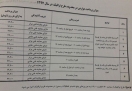 جزئیات کامل از طرح ترافیک جدید جزئیات کامل از طرح ترافیک جدید