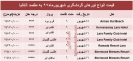 قیمت تور آنتالیا در شهریورماه ۹۷/ هزینه ۱۲ میلیونی برای ۶ روز سفر به آنتالیا قیمت تور آنتالیا در شهریورماه ۹۷/ هزینه ۱۲ میلیونی برای ۶ روز سفر به آنتالیا
