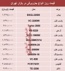 نرخ انواع جاروبرقی در بازار تهران؟ نرخ انواع جاروبرقی در بازار تهران؟