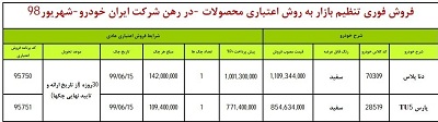 فروش اعتباری ۲ محصول ایران خودرو در ۶ شهریور + جدول