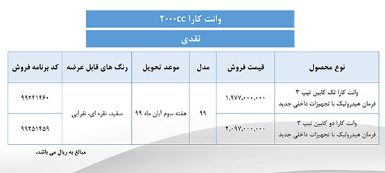 شرایط فروش وانت کارا ویژه مهر ماه اعلام شد
