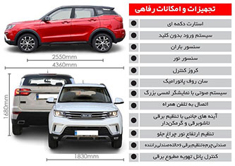 جدیدترین خودرو بازار ایران را ببینید