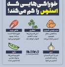 این خوراکی ها استرس را کم می کند این خوراکی ها استرس را کم می کند