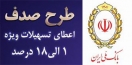 مرواریدی از جنس گشایش اقتصادی اندرون یک مرواریدی از جنس گشایش اقتصادی اندرون یک