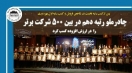 چادرملو رتبه دهم از ۵۰۰ شرکت برتر چادرملو رتبه دهم از ۵۰۰ شرکت برتر
