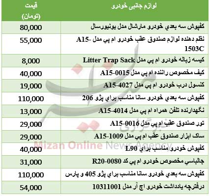 قیمت لوازم جانبی خودرو در بازار چند است؟