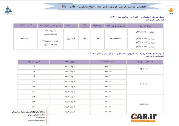 طرح پیش فروش انواع برلیانس و پارس تندر - دی 96