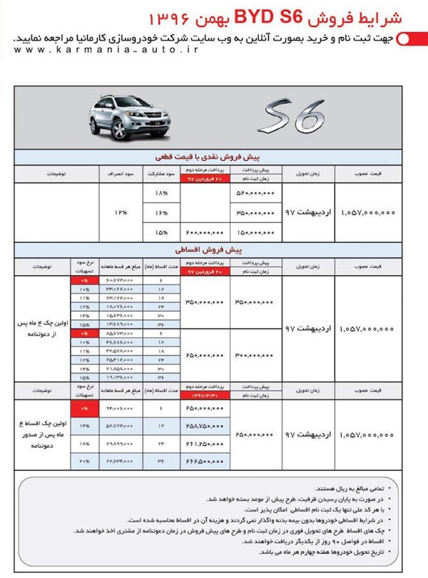 پیش فروش نقدی و اقساطی شاسی‌بلند BYD S6 اعلام شد!