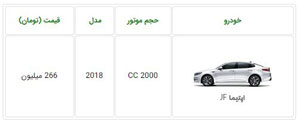 کیا اپتیما هیبرید 2018 در ایران چند؟