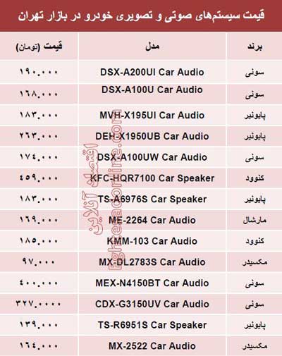 با پانصدهزار تومان چه ضبط و باندی بخریم؟