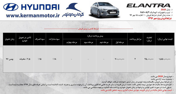 فروش هیوندا النترای 2018 در ایران آغاز شد