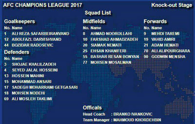 نام محرومان پرسپولیس در لیست AFC برای بازی با الهلال!