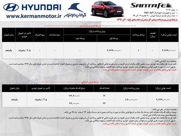 آغاز فروش اقساطی 3 خودروی هیوندایی در ایران (+جدول و جزئیات)