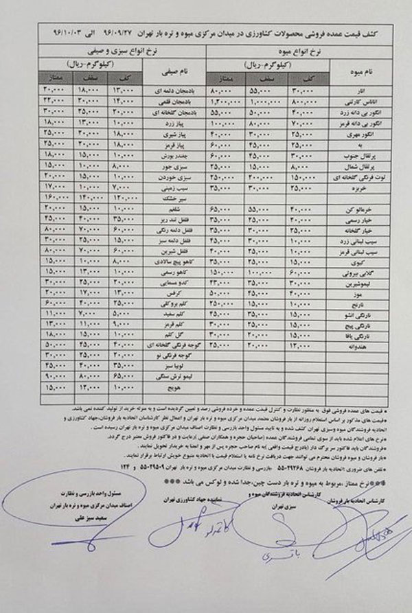 قیمت میوه‌ها برای شب یلدا مصوب شد