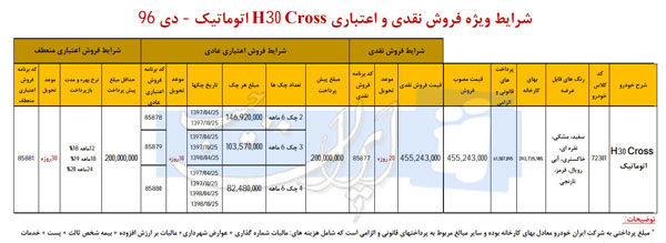 طرح جدید فروش اقساطی خودروی H30 کراس - دی ماه 96