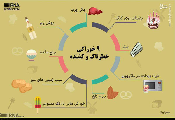 ۹ خوراکی خطرناک و کشنده را بشناشید!