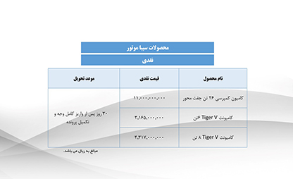 فروش خودروهای تجاری گروه بهمن آغاز شد