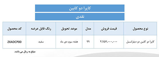 شرایط فروش نقدی کاپرا دو کابین ویژه آذر ماه اعلام شد