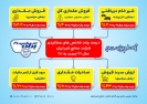 رشد شاخصهای عملکردی شرکت صنایع شیر ایران رشد شاخصهای عملکردی شرکت صنایع شیر ایران
