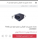 ماسک یک میلیونی هم به بازار آمد ماسک یک میلیونی هم به بازار آمد