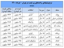 نرخ ها در بازار مسکن شکسته شد/ قیمت های جدید به مراتب پایین تر از عرف بازار نرخ ها در بازار مسکن شکسته شد/ قیمت های جدید به مراتب پایین تر از عرف بازار