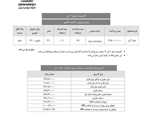 شرایط جدید فروش محصولات بهمن دیزل اعلام شد