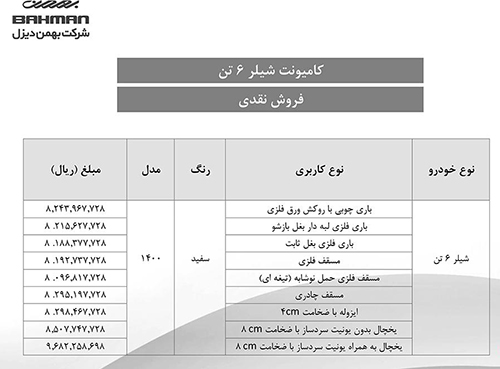 شرایط جدید فروش محصولات بهمن دیزل اعلام شد