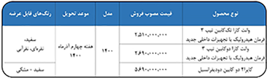 شرایط فروش نقدی وانت کارا و کاپرا 2 ویژه آبان ماه