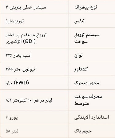 جوینت ونچر جدید صنعت خودروی ایران