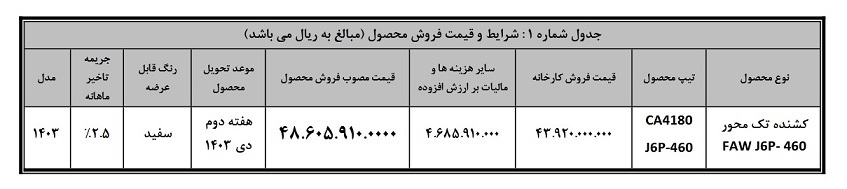 شروع فروش نقدی کامیون کشنده فاو J ۶ (+جدول فروش)