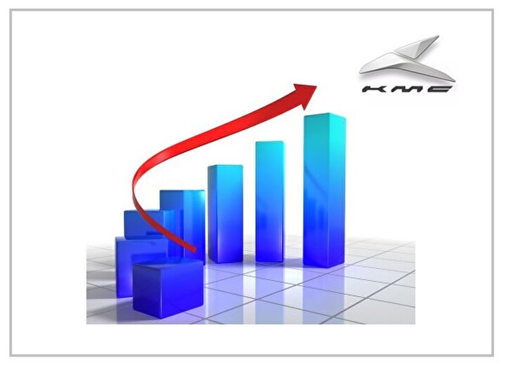 کلید‌های موفقیت کرمان موتور در بازارخودرو