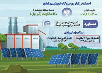پاسخ راهبردی به بحران برق / فولاد مبارکه و برداشتن گام دوم در عملیاتی شدن بزرگترین نیروگاه خورشیدی کشور