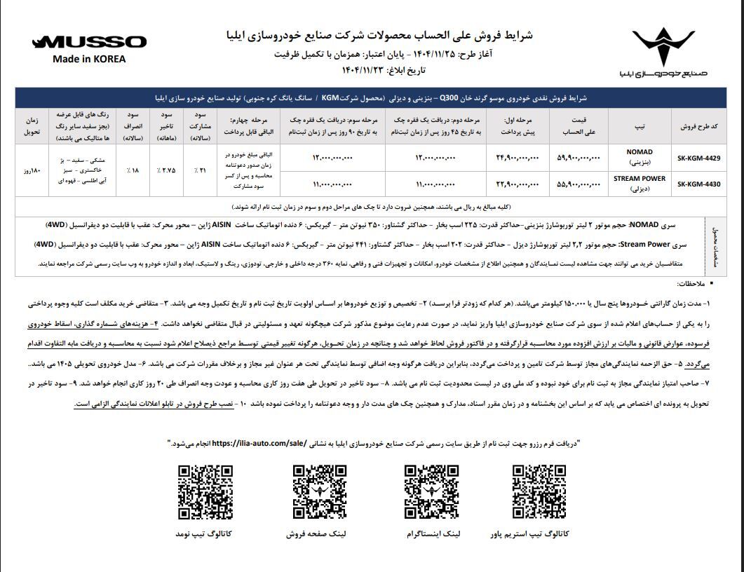 آخرین شرایط فروش علی الحساب نقدب (مرحله ای) موسو گرند آغاز شد