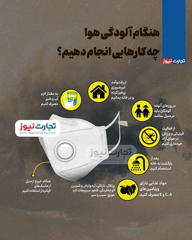 اینفوگرافی | هنگام آلودگی هوا چه کارهایی انجام دهیم؟
