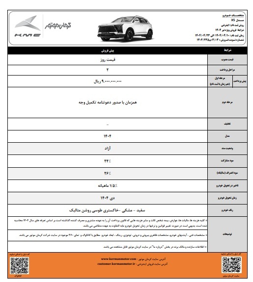 شرایط فروش ۵ خودرو کرمان موتور اعلام شد