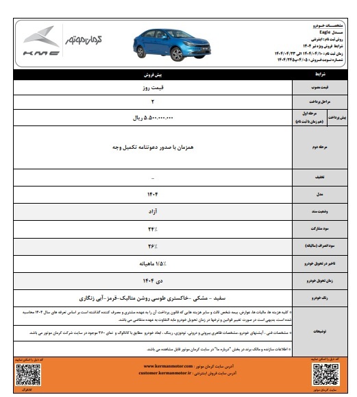 شرایط فروش ۵ خودرو کرمان موتور اعلام شد