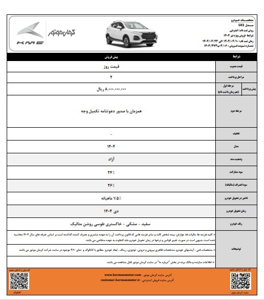 شرایط فروش ۵ خودرو کرمان موتور اعلام شد