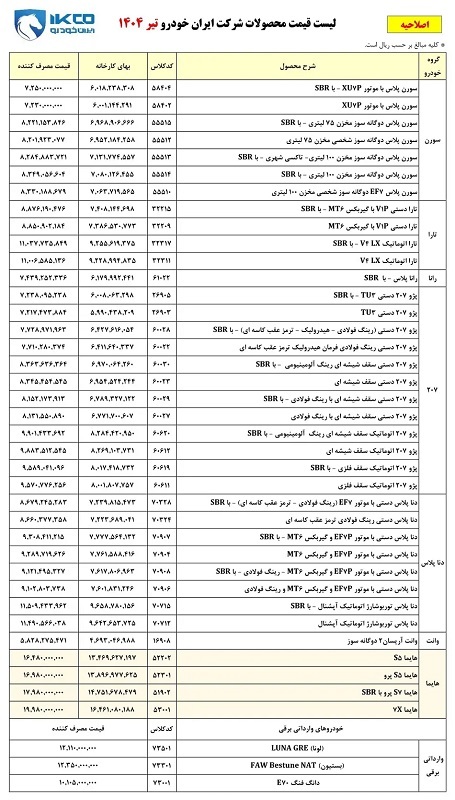 قیمت جدید محصولات ایران خودرو رسما اعلام شد