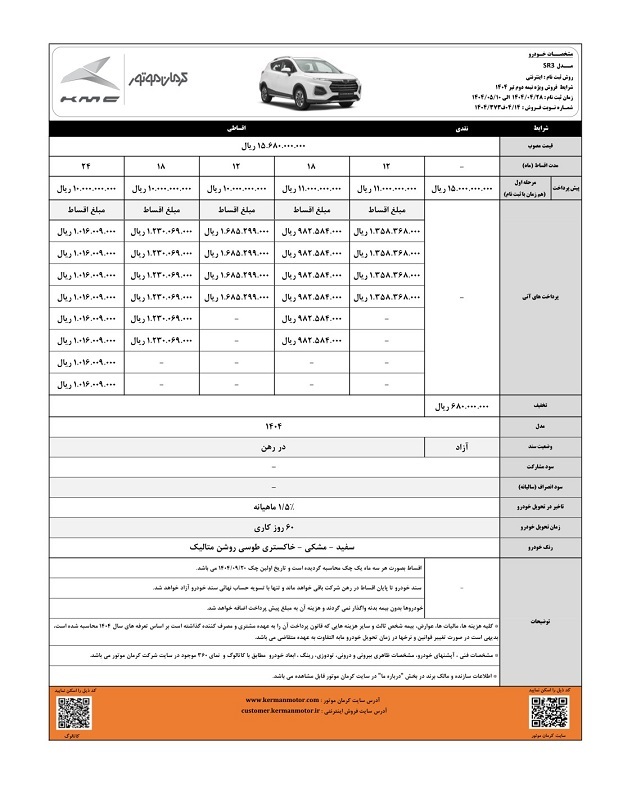فروش نسل جدید کراس‌اوور شهری SR3 توسط کرمان موتور