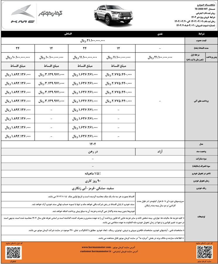 آغاز فروش ویژه KMC T8 با شرایط متنوع نقد و اقساط از ۹ تیرماه ۱۴۰۴