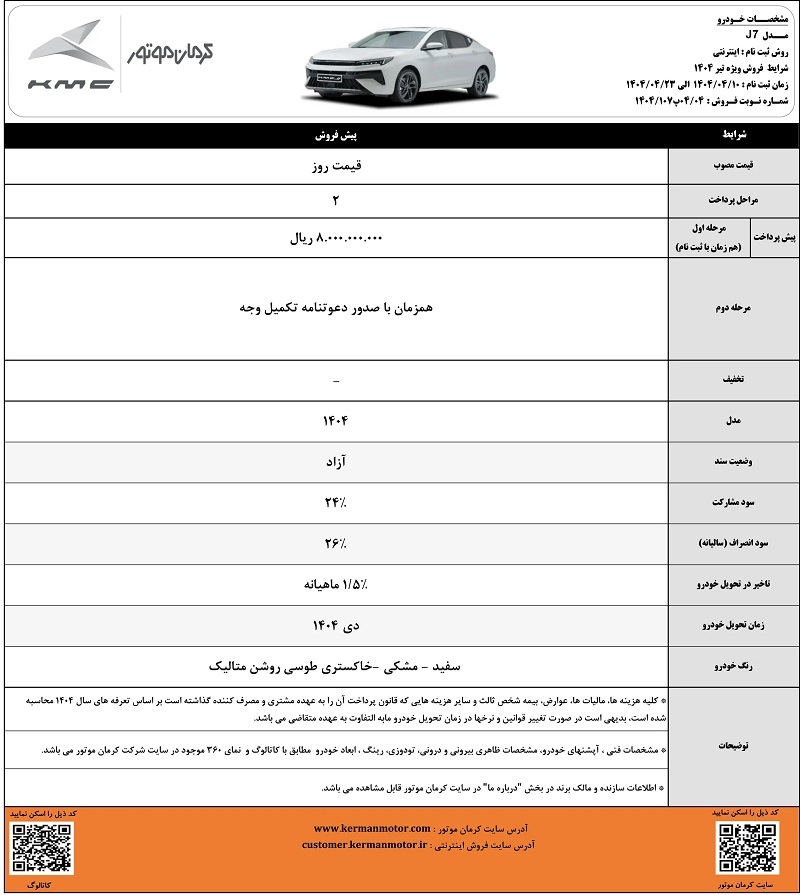 آغاز پیش فروش محصولات کرمان موتور با موعد تحویل دی‌ماه ۱۴۰۴