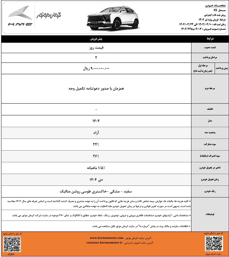 آغاز پیش فروش محصولات کرمان موتور با موعد تحویل دی‌ماه ۱۴۰۴