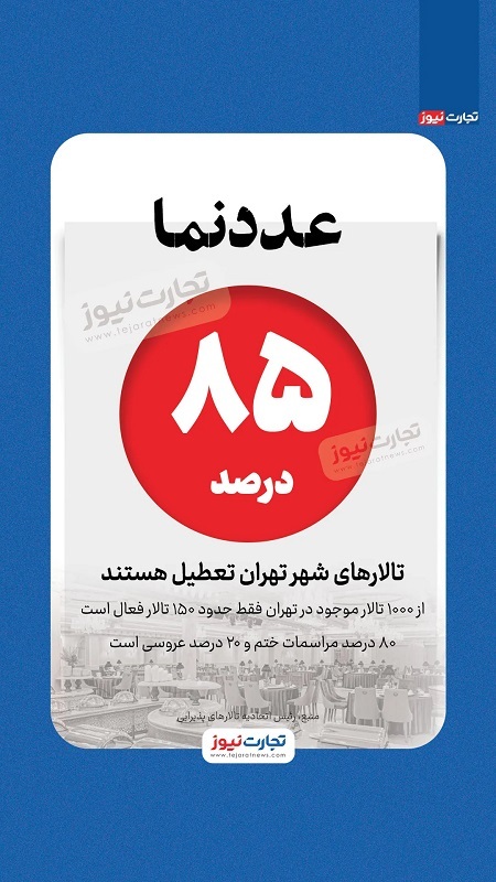 عددنما | چه تعداد تالار پذیرایی در تهران فعال است؟