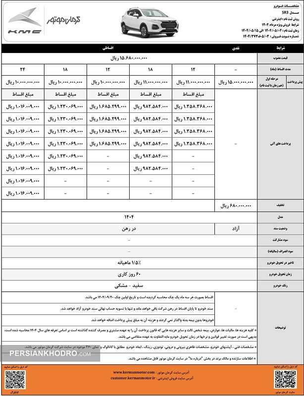 شروع فروش خودرو SR۳ کرمان موتور و پیش‌فروش J۷ و T۹ - مرداد۱۴۰۴ (+زمان، قیمت و شرایط)