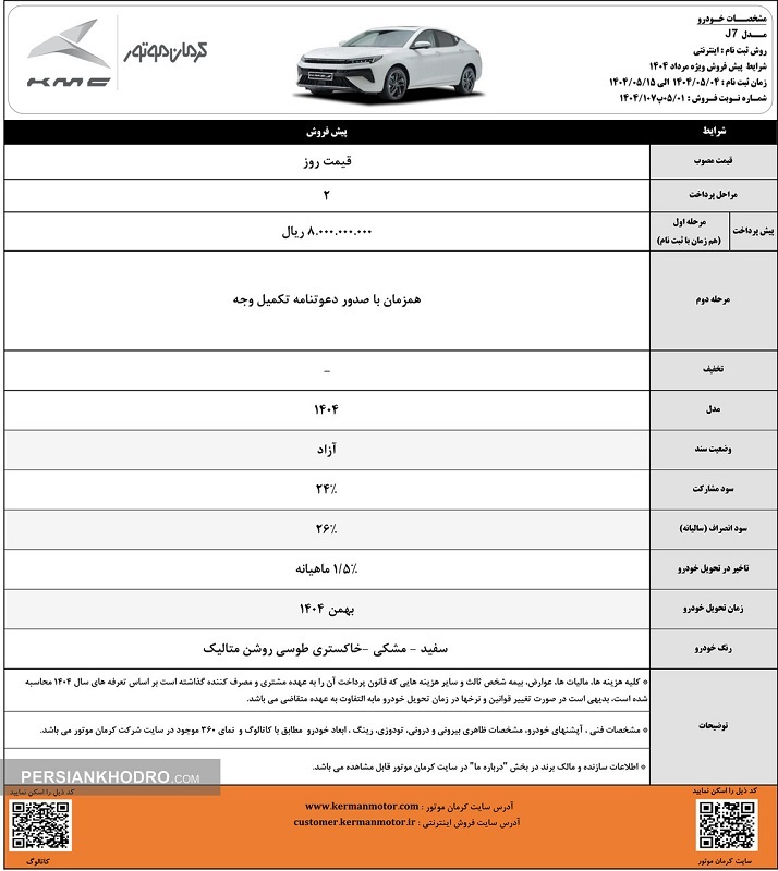 شروع فروش خودرو SR۳ کرمان موتور و پیش‌فروش J۷ و T۹ - مرداد۱۴۰۴ (+زمان، قیمت و شرایط)